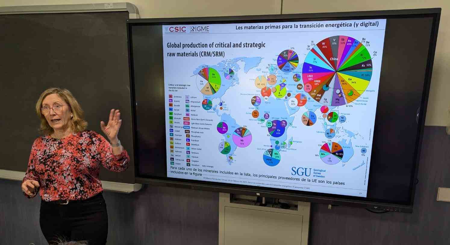 "Los Minerales para la Transición Energética" en el Día de la Mujer y la Niña en la Ciencia