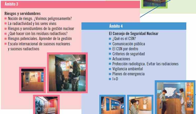 Visitas al Centro de Información del CSN