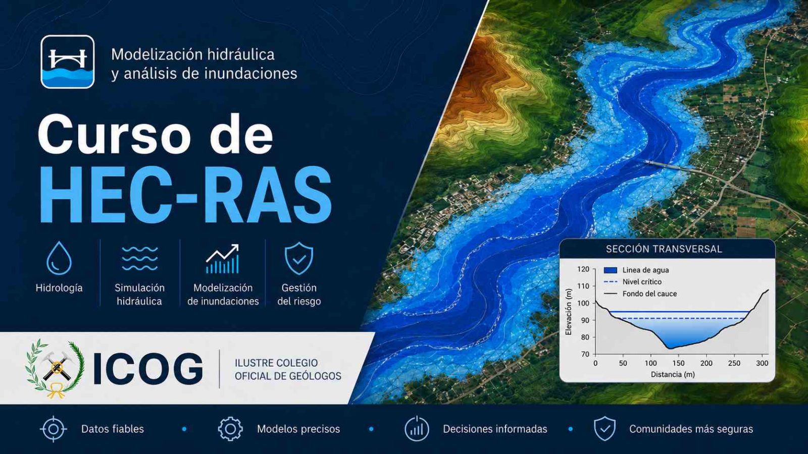 Estudios de inundabilidad con HEC-RAS 2D: formación práctica para afrontar uno de los grandes retos del territorio