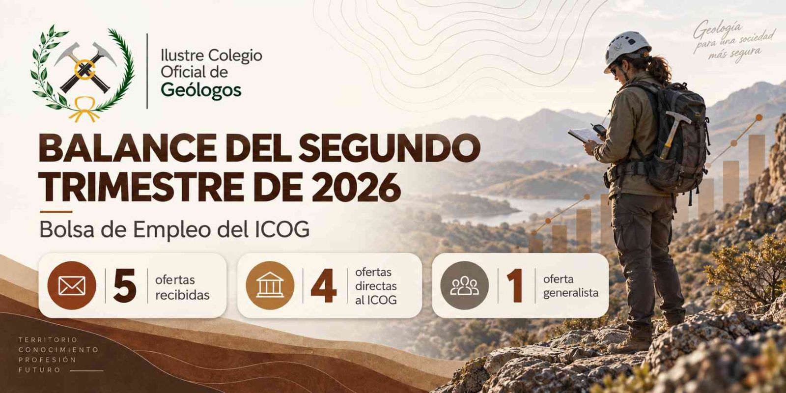 Balance del segundo trimestre de 2026 – Bolsa de Empleo del ICOG